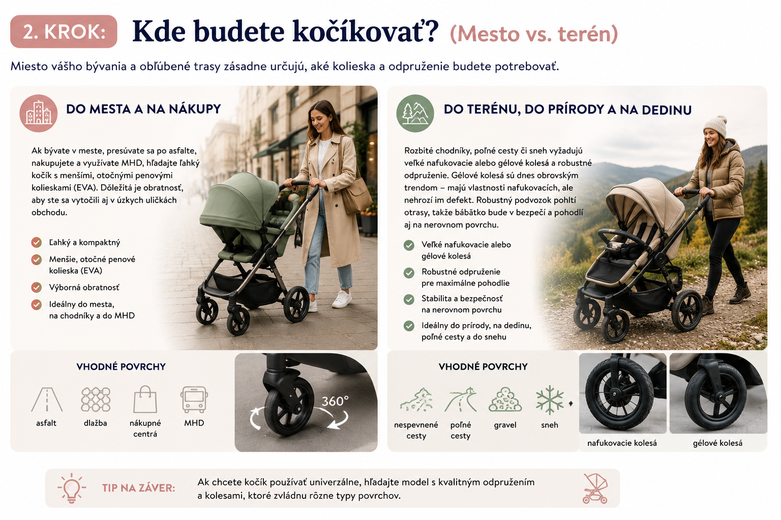 blog vyber kocika 1